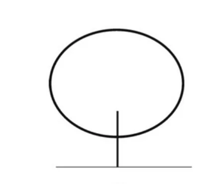 Ilustracja do odpowiedzi A