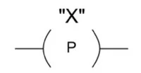 Wariant B