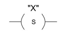 Wariant D