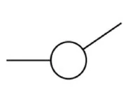 Wariant B