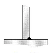 Wariant B