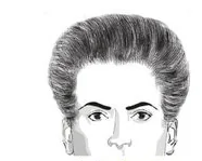 Ilustracja do odpowiedzi C