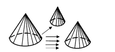 Wariant A