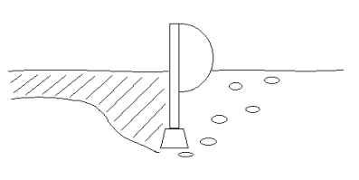 Ilustracja do pytania