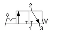 Wariant B
