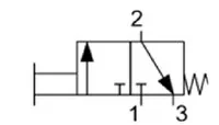 Wariant C