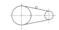 Wariant D
