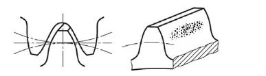 Wariant B