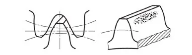 Wariant C