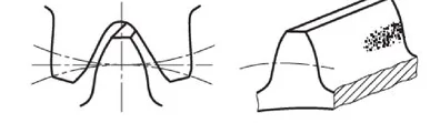 Wariant D