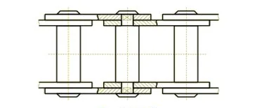 Wariant B