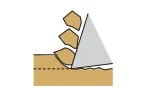 Wariant D