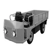 Wariant B