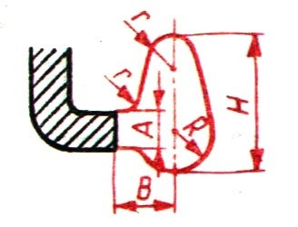 Ilustracja do pytania 25