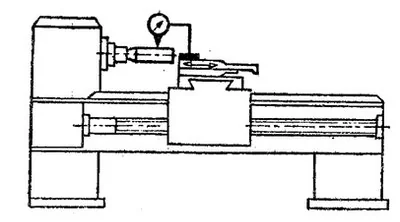 Wariant B