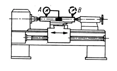 Wariant C