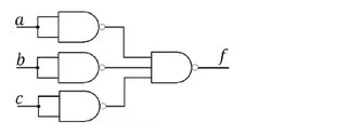 Wariant B
