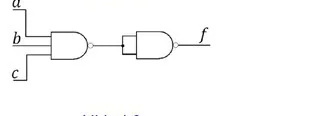 Wariant C