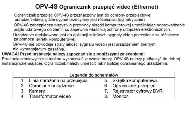 Treść pytania