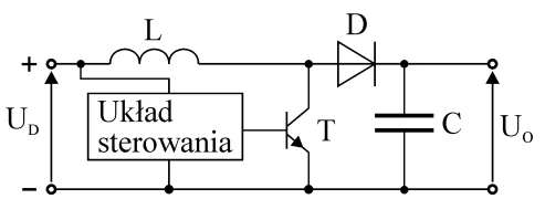 Ilustracja do pytania 31