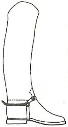 Ilustracja do odpowiedzi A