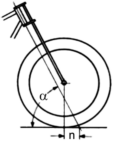 Ilustracja do pytania 33