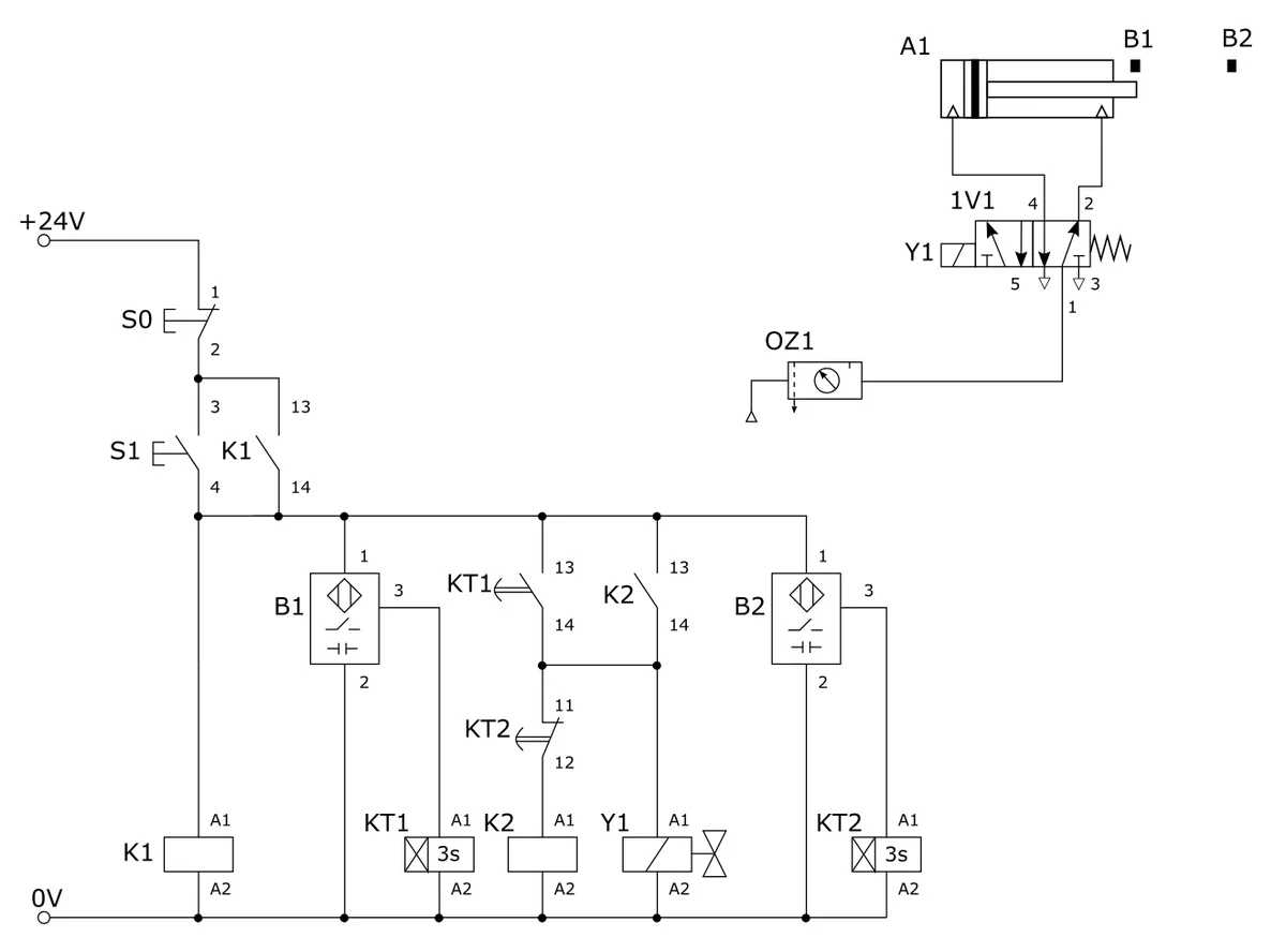 Schemat elektropneumatyczny: siłownik A1 z zaworem 1V1 i cewką Y1, przyciski S0 i S1, przekaźniki K1 i K2, przekaźniki czasowe KT1 i KT2 nastawione na 3 s, czujniki B1 i B2