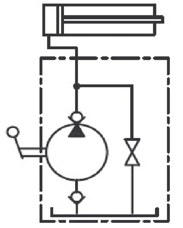Schemat hydrauliczny: siłownik połączony z ręczną pompą z zaworami zwrotnymi i zaworem odcinającym, zamknięty w ramce zespołu