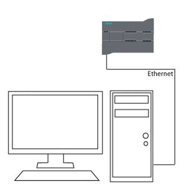 Rysunek komputera połączonego przewodem Ethernet ze sterownikiem PLC