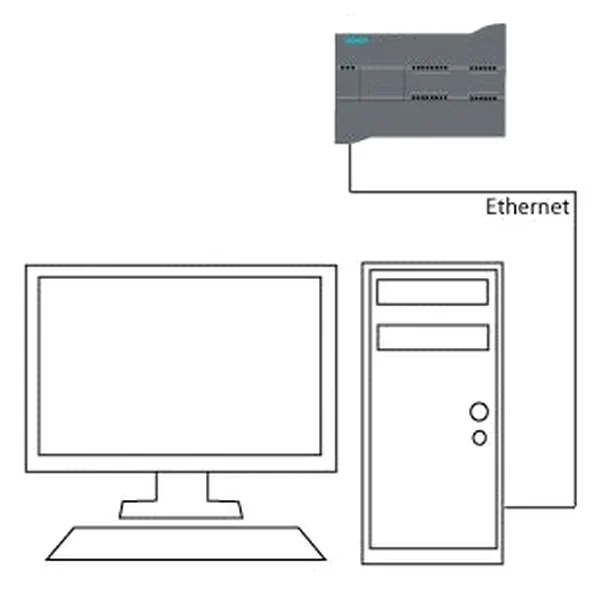 Rysunek komputera połączonego przewodem Ethernet ze sterownikiem PLC