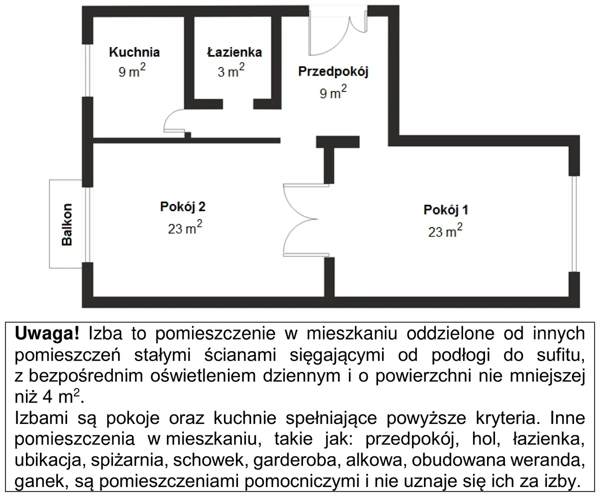 Rzut lokalu: kuchnia 9 m2, łazienka 3 m2, przedpokój 9 m2, pokój 1 i pokój 2 po 23 m2, balkon, pod rzutem ramka z definicją izby