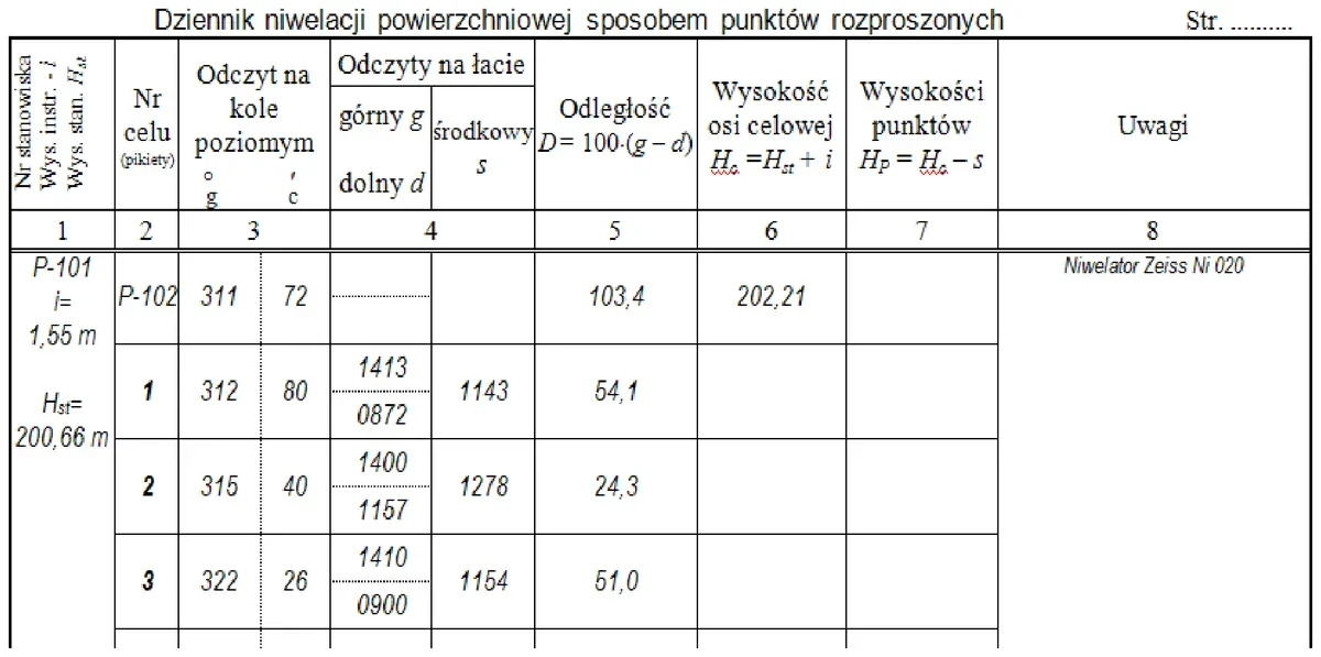 Fragment dziennika niwelacji powierzchniowej sposobem punktów rozproszonych