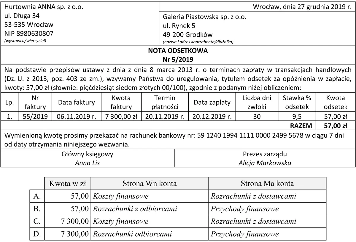 Nota odsetkowa nr 5/2019 Hurtowni ANNA i tabela czterech zapisów księgowych A-D