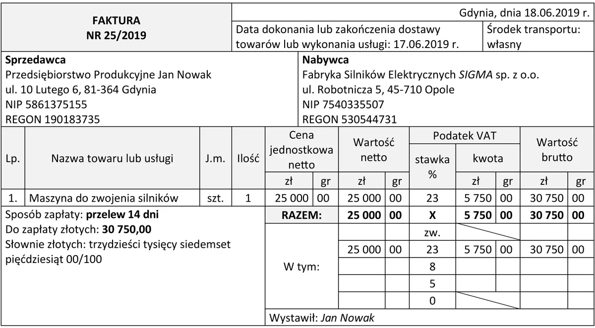 Faktura nr 25/2019 na maszynę do zwojenia silników dla Fabryki Silników Elektrycznych SIGMA