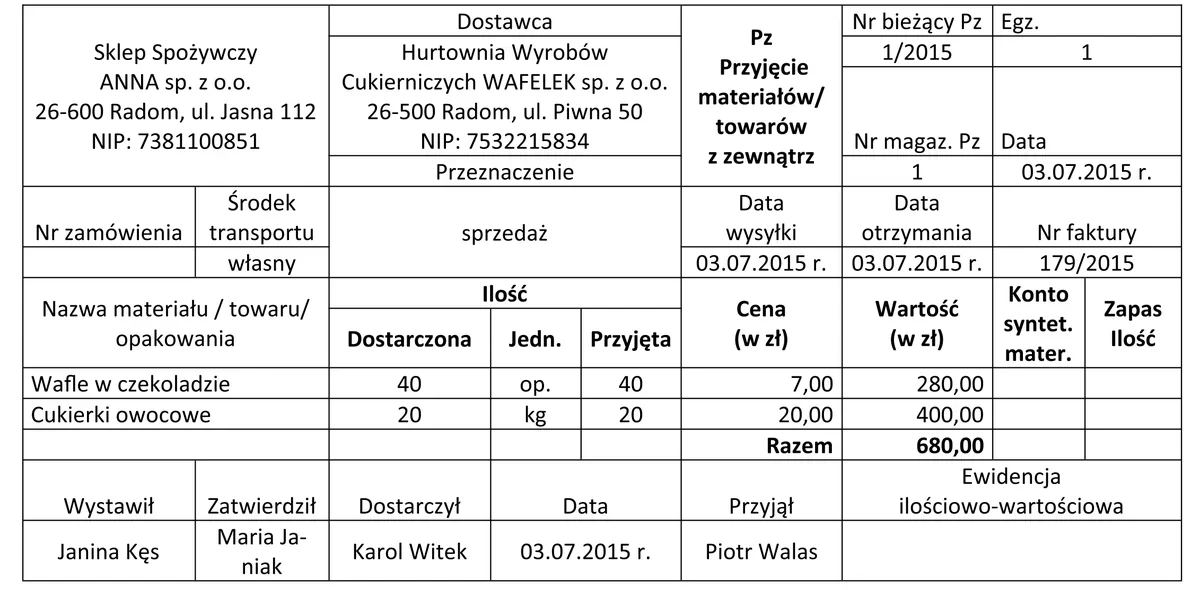 Dowód Pz nr 1/2015 Sklepu Spożywczego ANNA: przyjęcie wafli w czekoladzie i cukierków owocowych