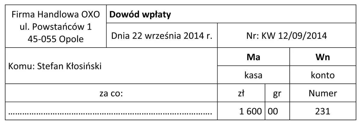 Dowód KW 12/09/2014 Firmy Handlowej OXO na 1 600,00 zł dla Stefana Kłosińskiego