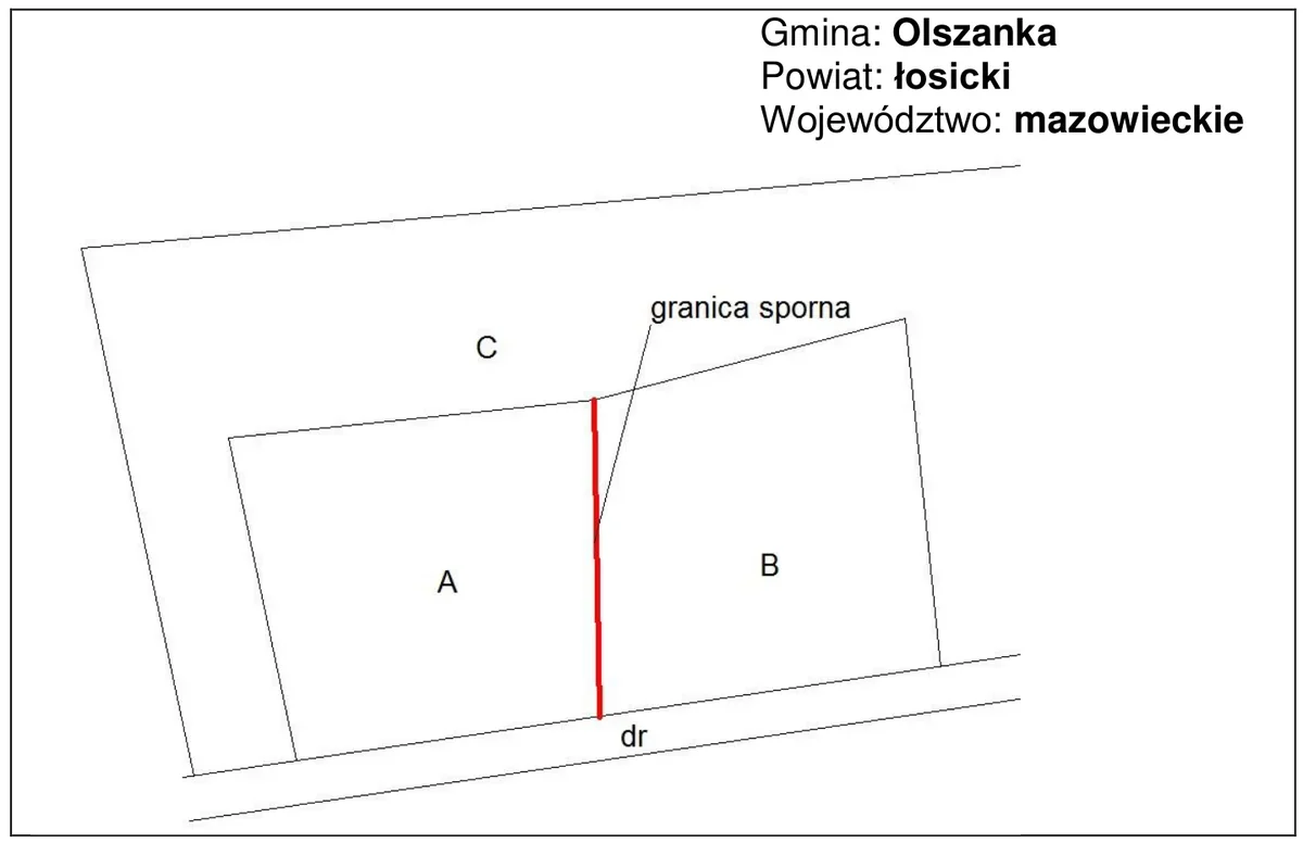 Ramka z opisem: Gmina Olszanka, powiat łosicki, województwo mazowieckie oraz szkic działek A, B i C z zaznaczoną na czerwono granicą sporną i drogą dr