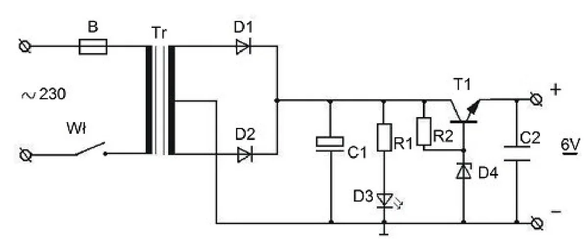 Schemat zasilacza 6 V z transformatorem Tr, diodami D1–D4, kondensatorami C1 i C2, rezystorami R1, R2 i tranzystorem T1