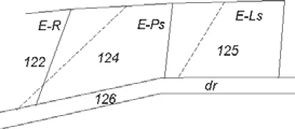 Fragment mapy ewidencyjnej z działkami 122, 124, 125, 126 i drogą oraz oznaczeniami E-R, E-Ps i E-Ls