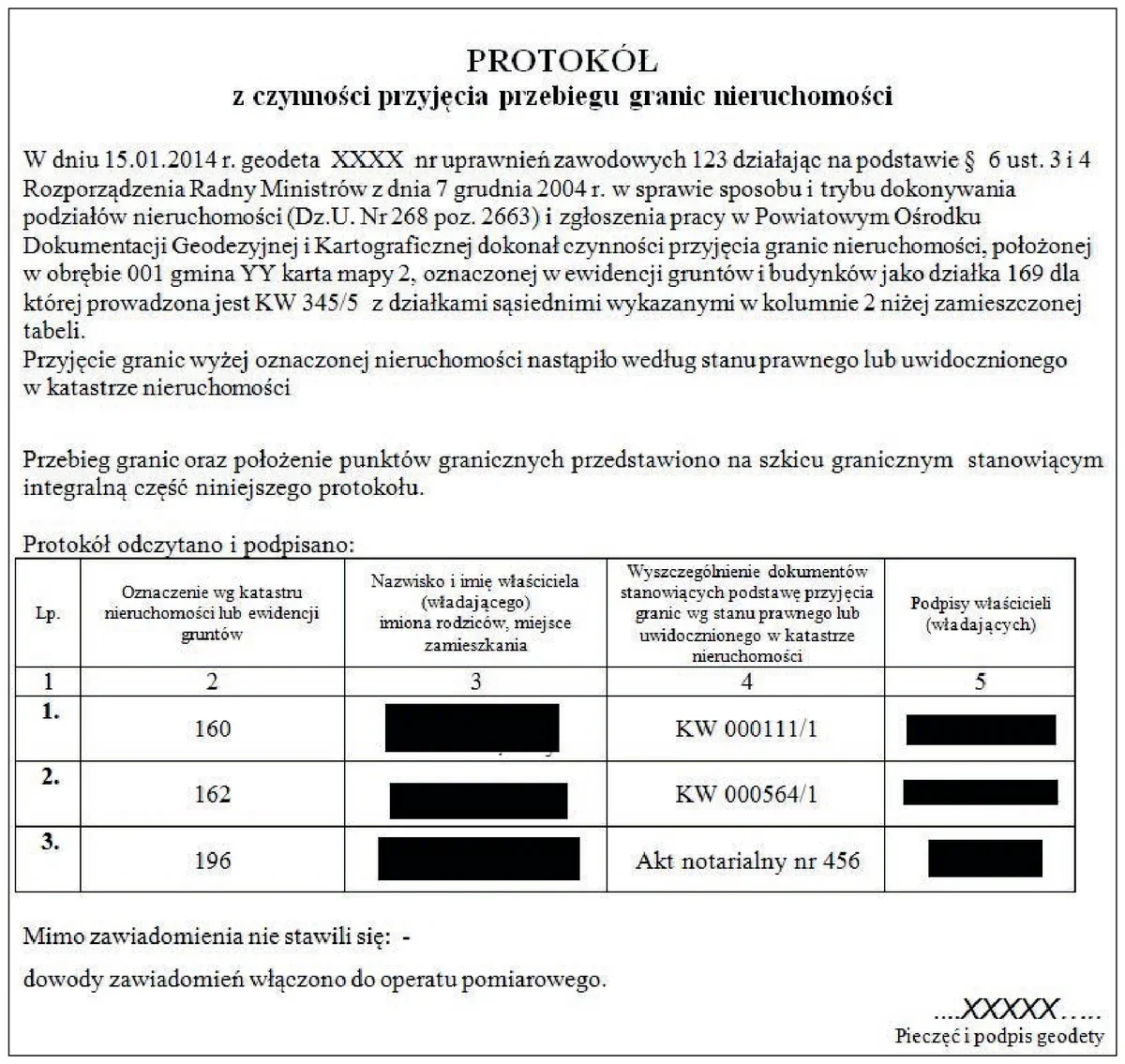 Protokół z czynności przyjęcia przebiegu granic nieruchomości z tabelą działek sąsiednich