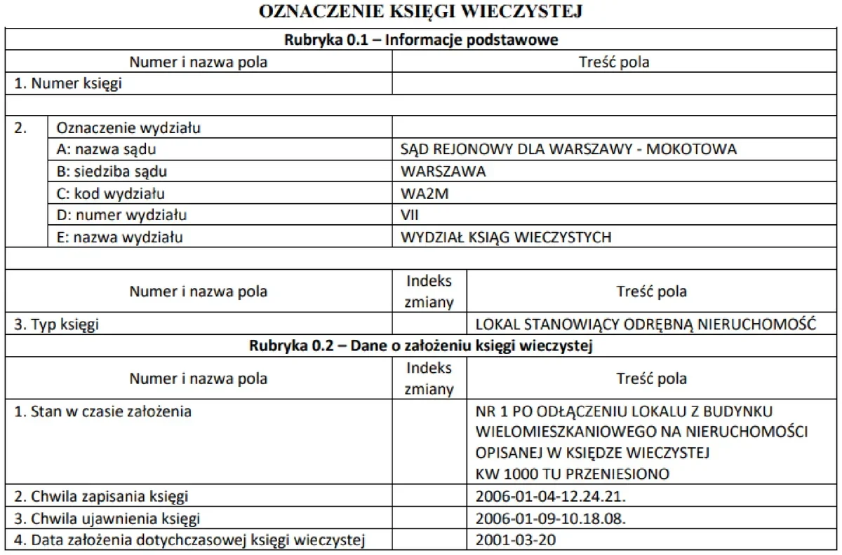 Fragment działu oznaczenia numerycznej księgi wieczystej z rubrykami 0.1 i 0.2