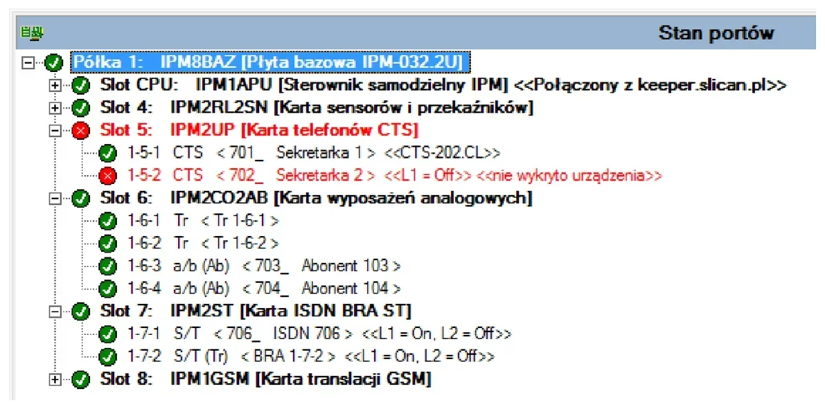 Zrzut monitoringu centrali IPM-032 z kartami CTS, analogową, ISDN BRA i GSM