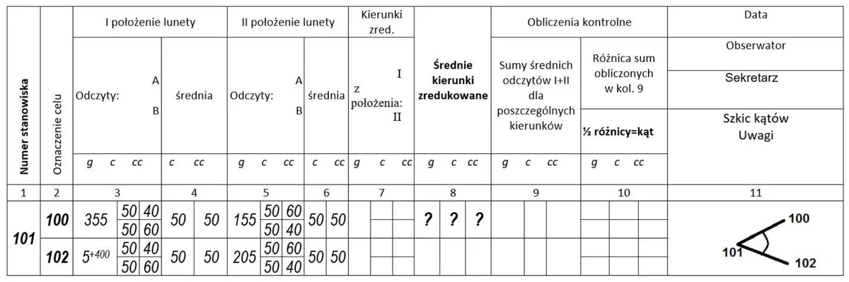 Fragment dziennika pomiaru kątów poziomych ze stanowiskiem 101 i celami 100 i 102