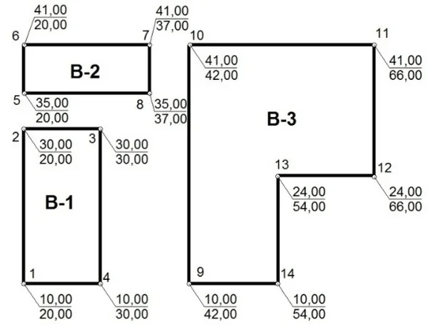 Fragment projektu zagospodarowania z obiektami B-1, B-2, B-3 i współrzędnymi narożników
