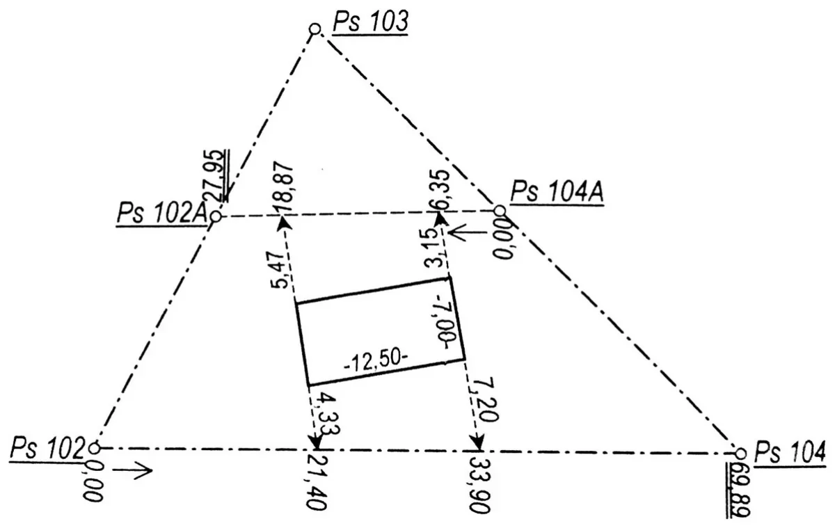 Szkic pomiaru budynku między punktami Ps 102, Ps 102A, Ps 103, Ps 104 i Ps 104A z miarami