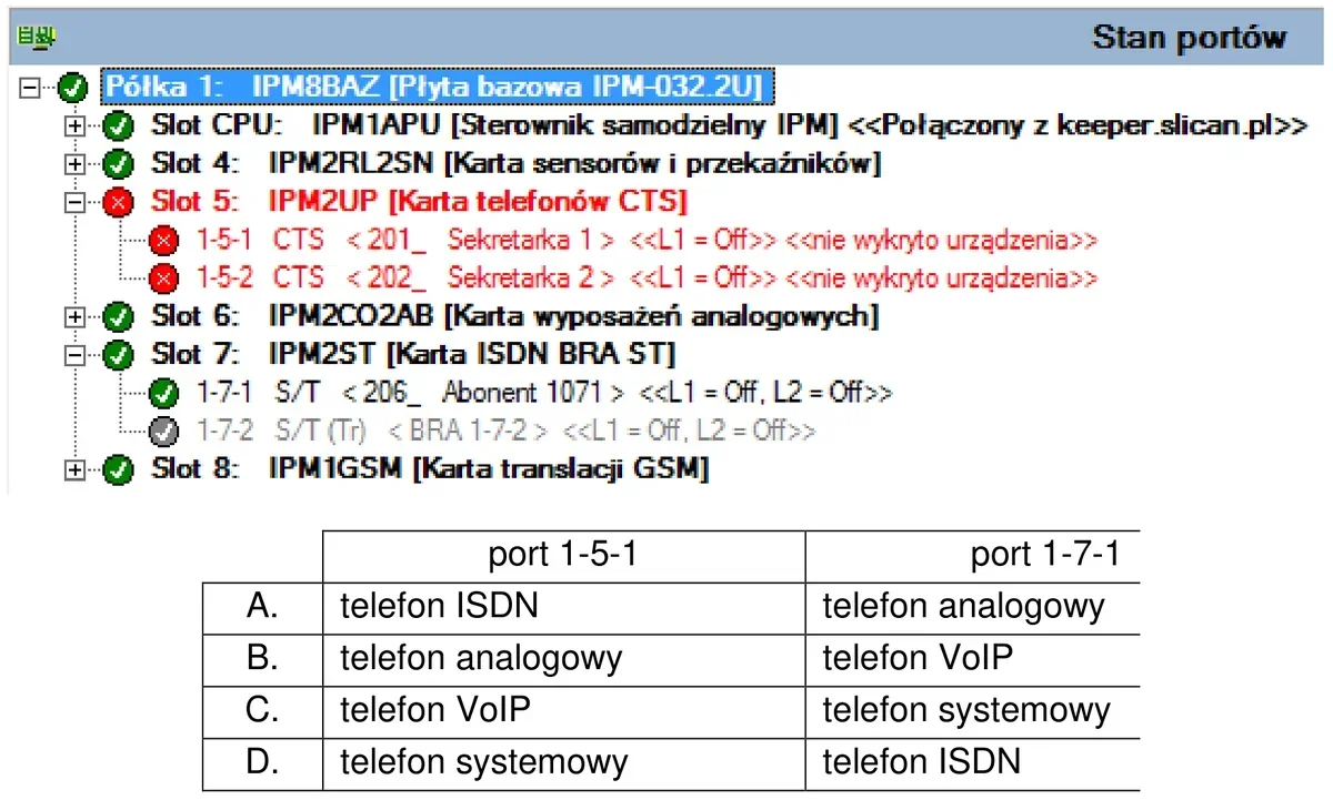 Zrzut monitoringu stanu portów centrali oraz tabela wariantów A-D dla portów 1-5-1 i 1-7-1