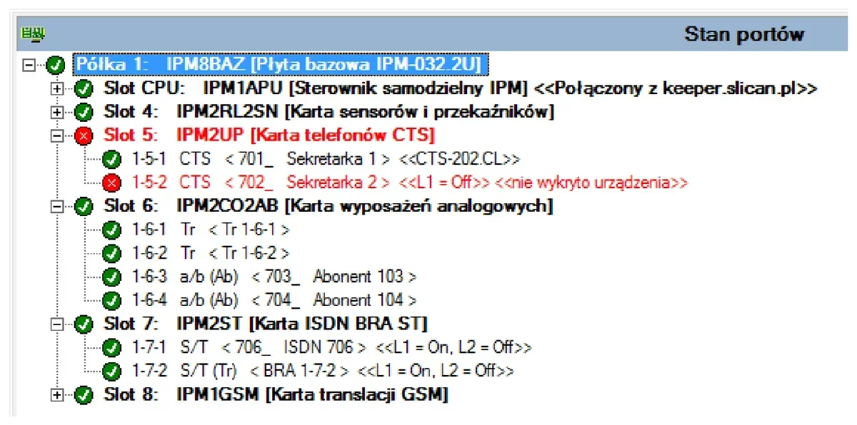 Zrzut monitoringu centrali IPM-032 z kartami CTS, analogową, ISDN BRA i GSM