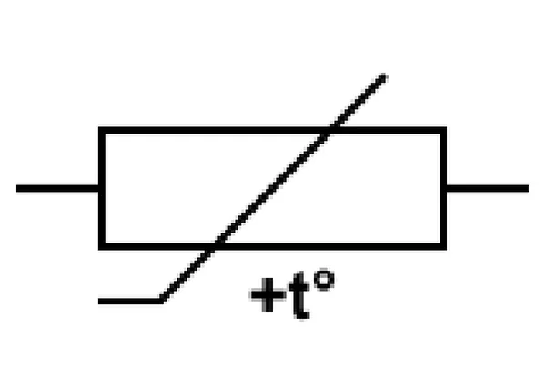 Symbol graficzny elementu z ukośną kreską i oznaczeniem +t°