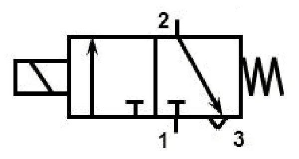 Symbol graficzny zaworu 3/2 z przyłączami 1, 2, 3 i sprężyną