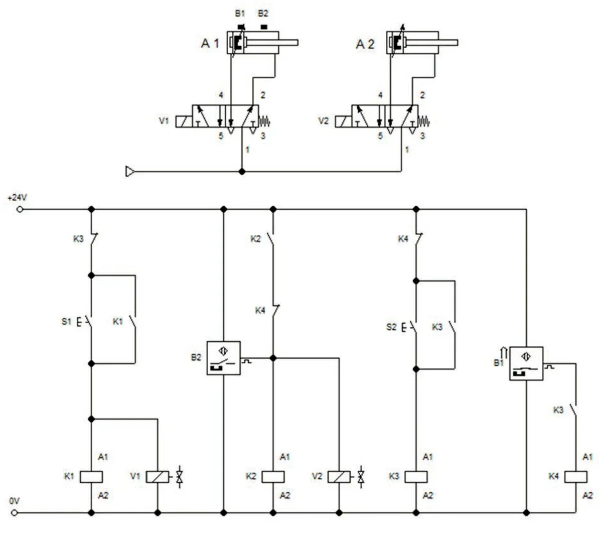 Schemat elektropneumatyczny z siłownikami A1 i A2, zaworami V1, V2, kontaktronami B1, B2 i przekaźnikami K1-K4